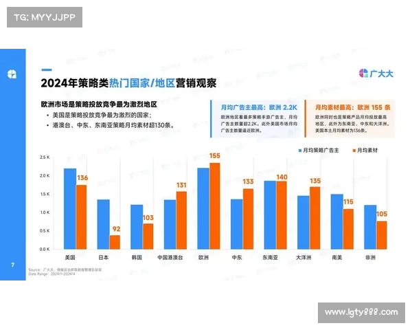 手游评测报告撰写的艺术与技巧深度分析及实用指南