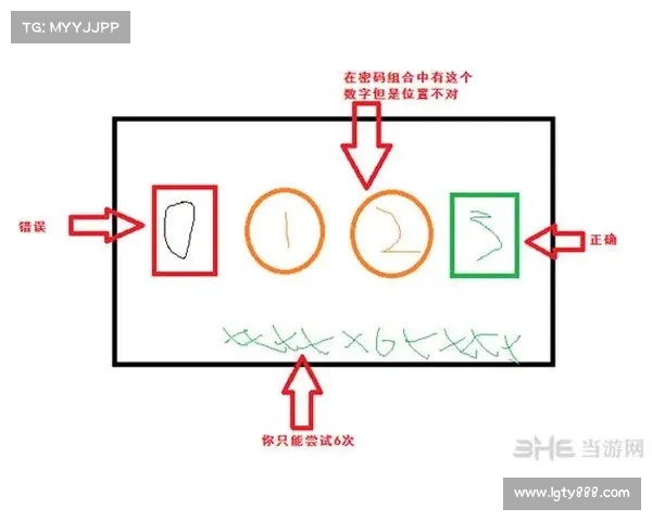 热血无赖破解攻略:深入分析退出机制的隐藏规则与实战策略