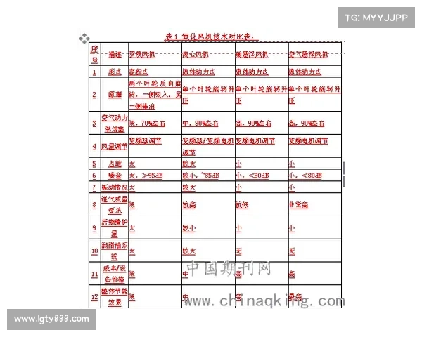 精炼石中盐的提取方法与应用前景的深入研究与探讨