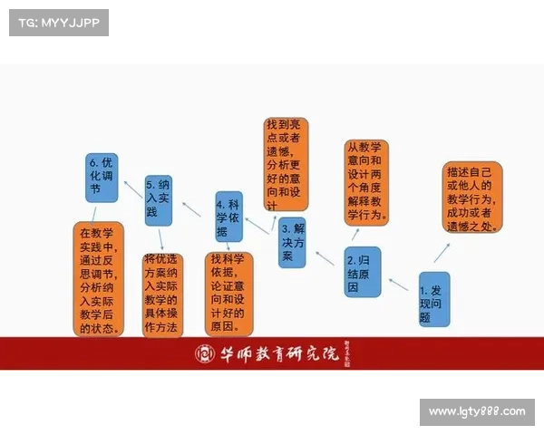 提升部落与联盟合作效能的六大策略与实践路径解析 提升部落与联盟合作效能的六大策略与实践路径解析