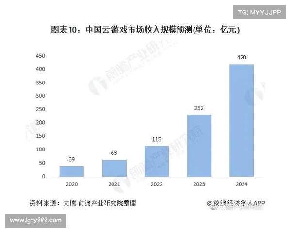 手游评测报告中常见问题分析与解决策略探讨 手游评测报告中常见问题分析与解决策略探讨
