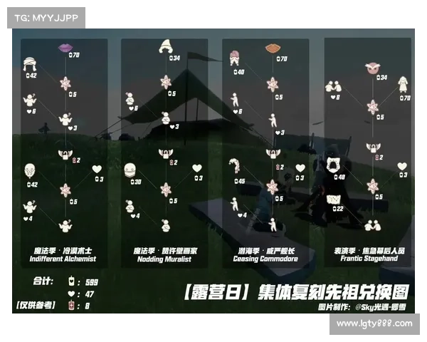 揭秘光遇五大吓人先祖兑换表背后那些令人毛骨悚然的神秘传说