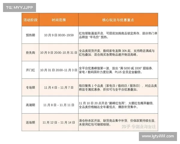 巴塞罗那换队徽的五个关键时间节点解析