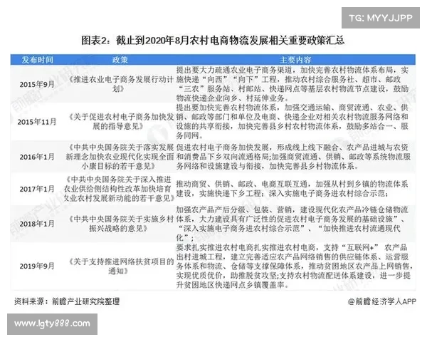 如何看待CBC联赛在全球电竞行业中的发展潜力与战略地位