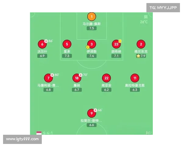 如何评估费内巴切战术变革的效果与球队整体表现的关系分析
