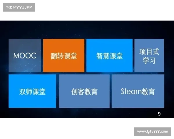 姚明如何推动全球电竞产业的变革与发展趋势